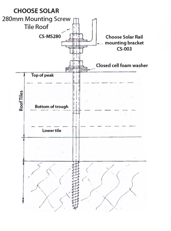 Mounting Screw 280mm Tile - Image 2